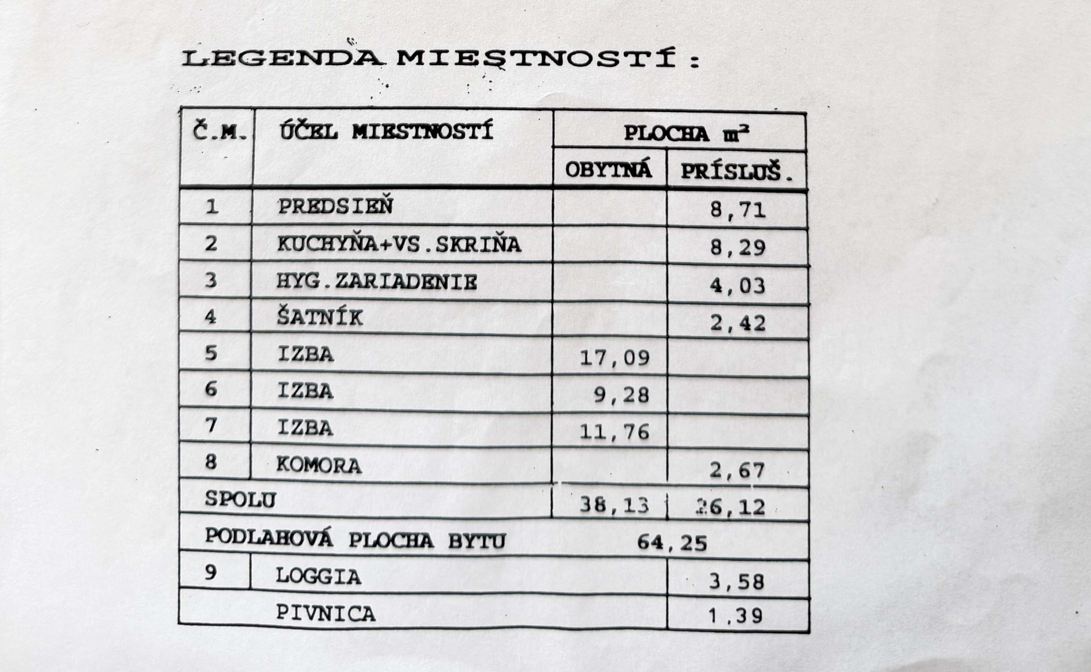 legenda-podorys-3-izbovy-byt-na-predaj-sladkovicova-knm