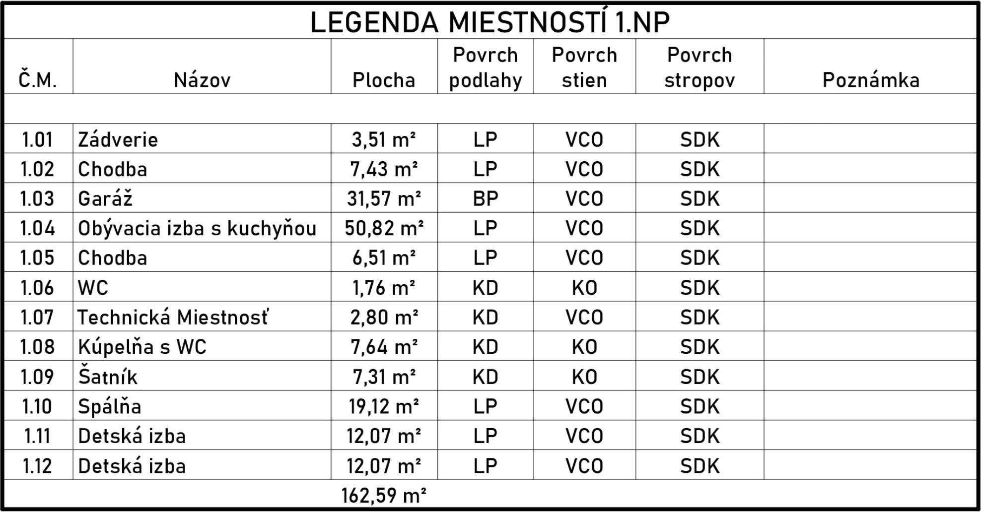 legenda-podorys-rodinny-dom-na-predaj-trnove-zilina-paluch-reality